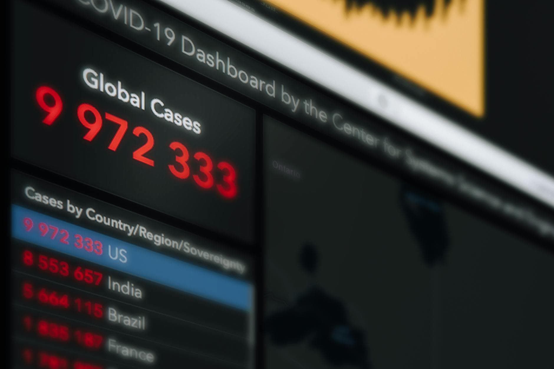 Global Health Domains